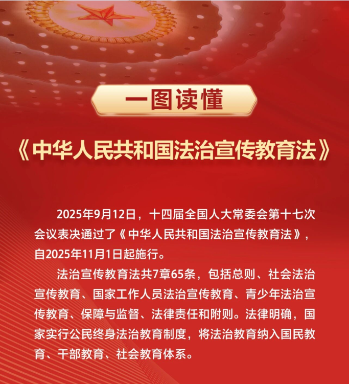 一图读懂《中华人民共和国法治宣传教育法》